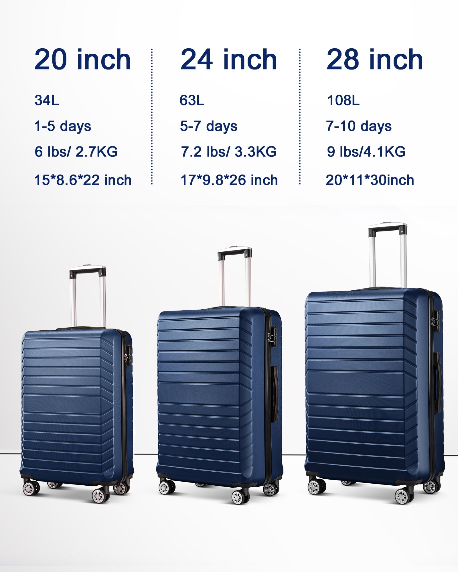 Gowill 3 Piece Luggage Sets Travel Suitcase Set with 7PCS Organizer Bags, Navy Blue