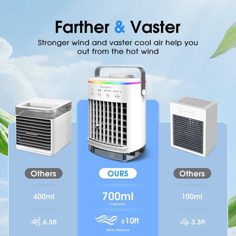 Mobile Mini Air Conditioner, Wall Mounted Cooling and Heating Dual Use  Portable Air Conditioners Fan, Wide Angles Remote Control Small Air  Conditioner