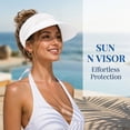thumbnail image 2 of Wuphunn Womens Hat Athletic Visors Lightweight Foldable Ponytail Sports Cap Visors Hats Sports Sun Visor Beach Hat Stretchy Visor Hat for Running Packable Sun Hat Women White One Size, 2 of 7