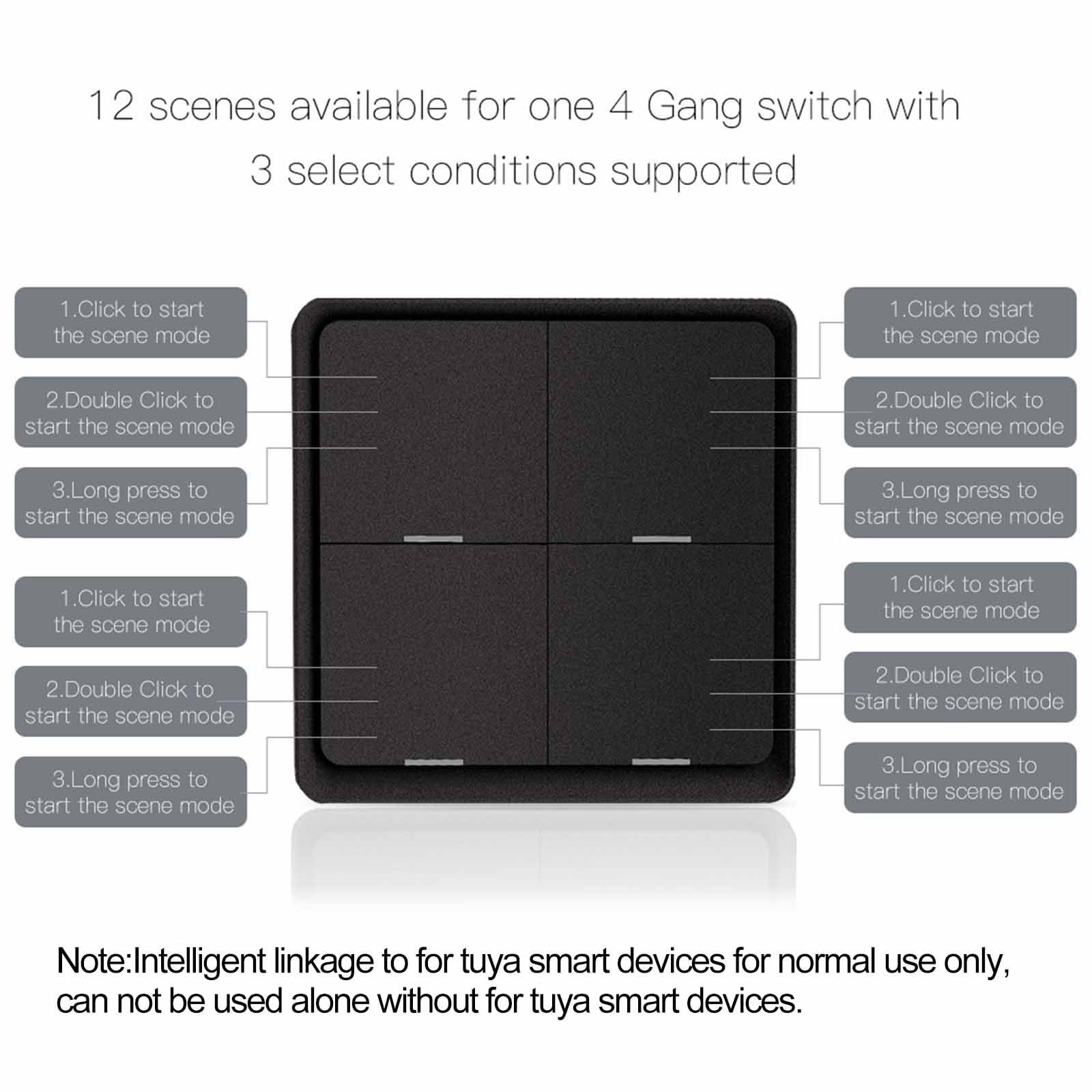4 Gang Scene Switch For For Tuya For Zigbee Smart Scene Switch Push Button Control