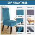 thumbnail image 4 of Velvet Dining Chair Covers Stretch Chair Covers for Dining Room Set of 4 Parson Chair Slipcovers Chair Protectors Covers Dining, Soft Thick Solid Velvet Fabric Washable, Peacock blue, 4 of 5