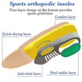 thumbnail image 3 of Orthotic L Insoles Flat Foot Sole Pad For Shoes Insert Arch Pad For Plantar Unisex, 3 of 4