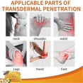 thumbnail image 5 of Pain Relieving Gel,2PCS Bee Veno-m Cream for Arthritis,Joint Pain Relief Gel,Pain Relief Cream, 5 of 5