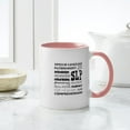 thumbnail image 4 of CafePress - Mug Mugs - 11 oz Ceramic Mug - Novelty Coffee Tea Cup, 4 of 4