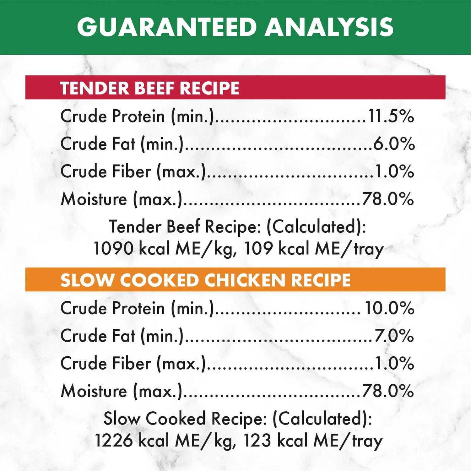 Nutro Natural Choice Adult Wet Dog Food Grain Free Slow Cooked Chicken Paté & Tender Beef Recipe 100g