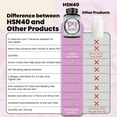 thumbnail image 7 of Minanaturals HSN 40 Hair Growth Supplement, Biotin 10000 mcg, Keratin, Collagen, 60 Tablets, 7 of 7