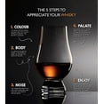 thumbnail image 3 of Vaso de whisky Wee Glencairn en caja de regalo conjunto de 4 GLENCAIRN, 3 of 3