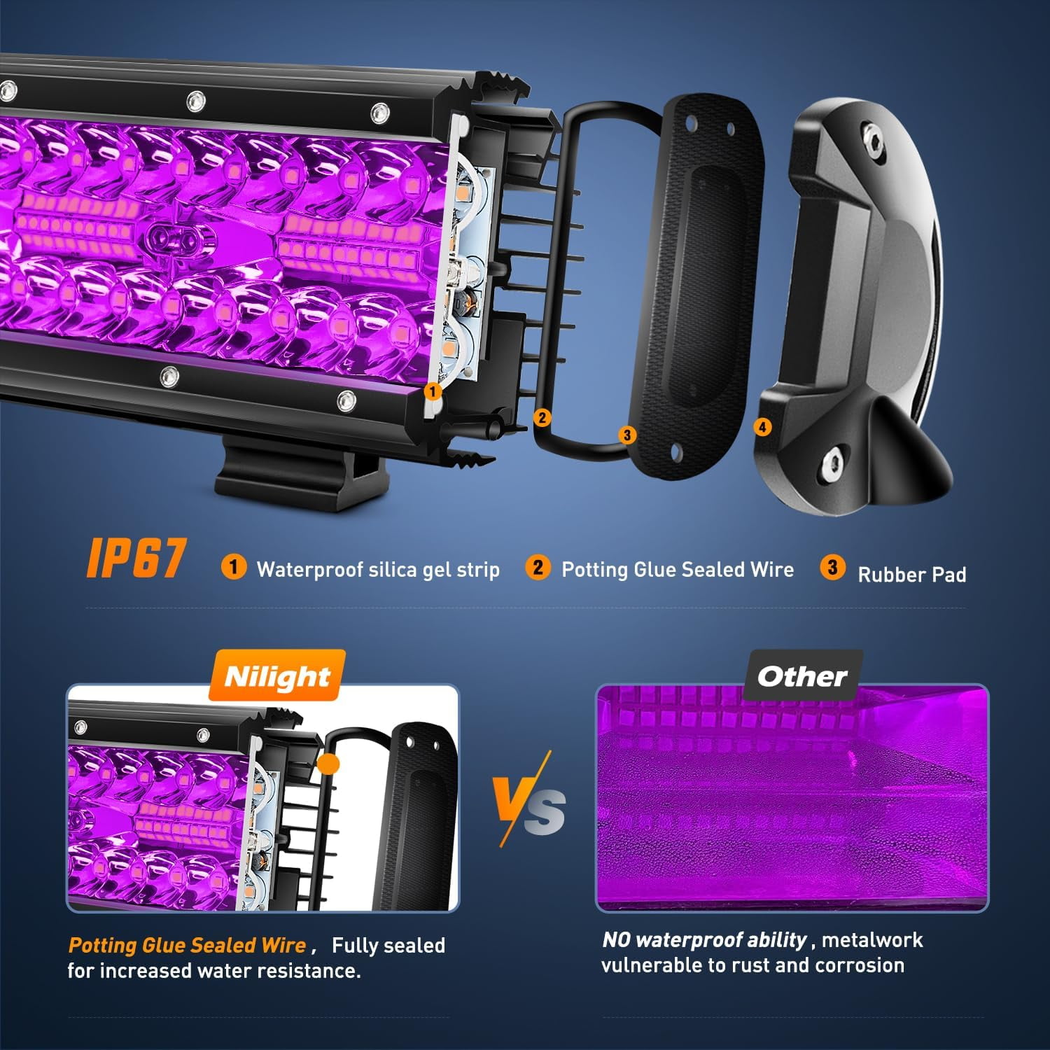 Nilight 20 Inch LED Light Bar Purple Triple Row 420W Flood Spot Combo Off Road Driving Decoration Neon Hunting Lighting for UTV Pick-up Van Boat Tractor