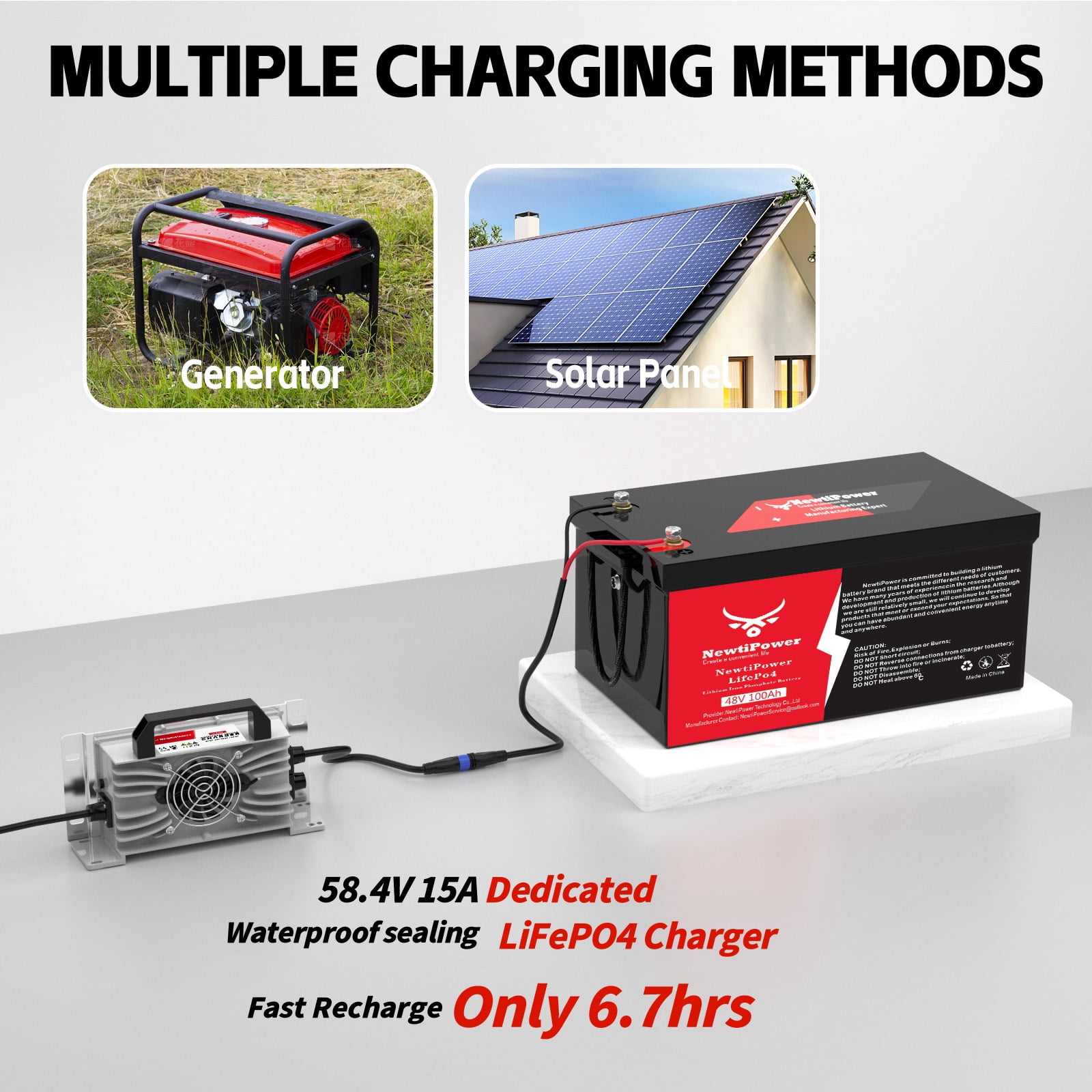 48V 100Ah LiFePO4 Lithium Battery,200A BMS,10000+ Deep Cycle Lithium Iron Phosphate Battery Great for Golf Cart, RV, Marine and Off Grid Applications