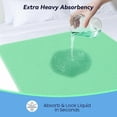 thumbnail image 2 of 6 Pack 24” x 24” Extra Heavy Absorbency Washable Underpads, Waterproof Nursing Pads Incontinence Bed Pads, Reusable Washable Pee Pads for Dogs, Diaper Changing & Adults, Washable Puppy Pads, 2 of 6