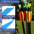 thumbnail image 3 of Uxcell Arrows Vanes, 100 Pack 1.65 Inch Arrow Fletching Archery Arrow Feather Shield Fletch for DIY Target Shooting, Yellow 1.65 in  Blue, 3 of 5