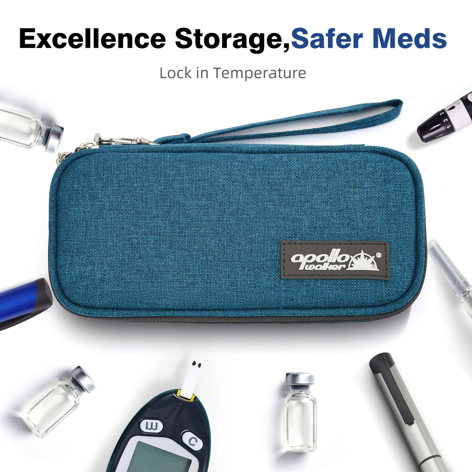 Insulin Travel Cooler Case - Tsa Approved Medication Bag with Ice Packs