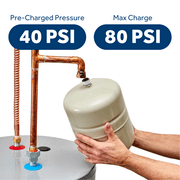 Hot Water Heater Expansion Tank 2.1 Gallon Capacity