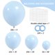 thumbnail image 2 of Set de globos RUBFAC azul claro 129 piezas con diferentes tamaños, 2 of 7