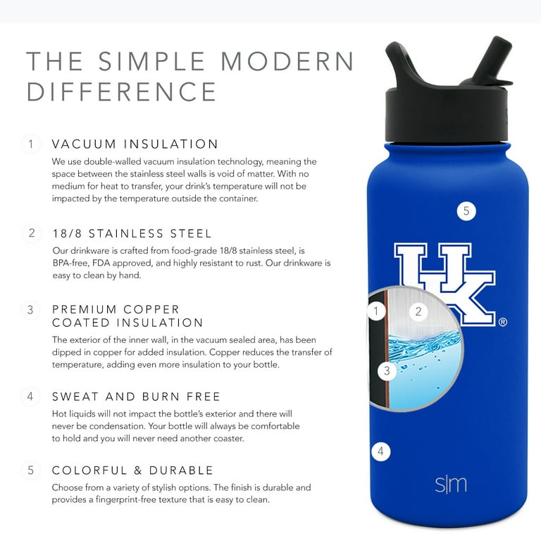 Simple Modern Officially Licensed Collegiate University Water Bottle Straw  Lid