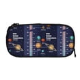 thumbnail image 3 of Goofa Solar System Pattern Big Capacity Pencil Pen Case Office College Large Storage High Capacity Bag Pouch Holder Box Organizer, 3 of 9