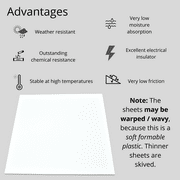 BuyPlastic White (Natural) Teflon PTFE Virgin Plastic Sheet 1/16 x 6 x 6 - Chemical Resistant, Impact Resistant