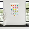 thumbnail image 2 of Classification of Dangerous Goods Poster Canvas Painting Wall Art Poster for Bedroom Living Room Decor, 2 of 4