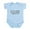 Sky Blue, variant on CafePress - Lets Eat Grandma Body Suit - Baby Light Bodysuit, Size Newborn - 24 Months