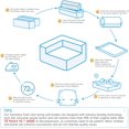 thumbnail image 4 of Newest 116'' Fully Compressed Sofa with High Density Foam, No Assembly Required, Legless Design without Frame, Integrated Backrest and Seat Cushion, Free Combination, Particle Chenille, 4 of 8