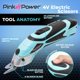 thumbnail image 2 of Tijeras eléctricas para tela Pink Power Aqua Splash, 2 of 7