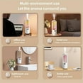thumbnail image 1 of serony Large Perfume Diffuser Electric USB Charge Aroma Machine 3 Perfume Diffuser Gears Fragrance Spray Air Freshener Long-lasting Hotel Car Type2, 1 of 9