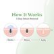 thumbnail image 4 of Limpiador facial Dr.Althea Sebum Remover 100 ml, 4 of 6