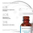 thumbnail image 4 of ($92 Value) SkinCeuticals Blemish & Age Defense Face Serum, 1 Oz, 4 of 5