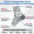 thumbnail image 3 of 6Pairs Neuropathy Socks for Women and Men, Toeless Compression Socks, Soothe Relief Compression Socks, Compression Socks for Plantar Fasciitis, Achilles Tendonitis Relief, Arch Support (Large) Large, 3 of 5