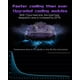 thumbnail image 3 of Enfriador para teléfono celular Black Shark Fun Cooler 3Pro Purple, 3 of 4
