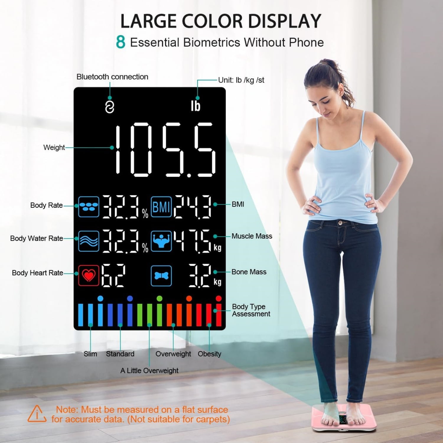 Body Fat Scale,Digital Smart Bathroom Scale for Body Weight,Large Color Display Screen,16 Body Composition Metrics BMI,Water Weigh,Heart Rate,Baby Mode,400lb,Rechargeable-Rosegold