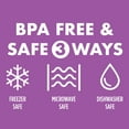 thumbnail image 5 of Easy Essentials 14-Piece 100% Leakproof - Dishwasher, Freezer and Microwave Safe - Rectangular Food Storage Container Set, 5 of 6