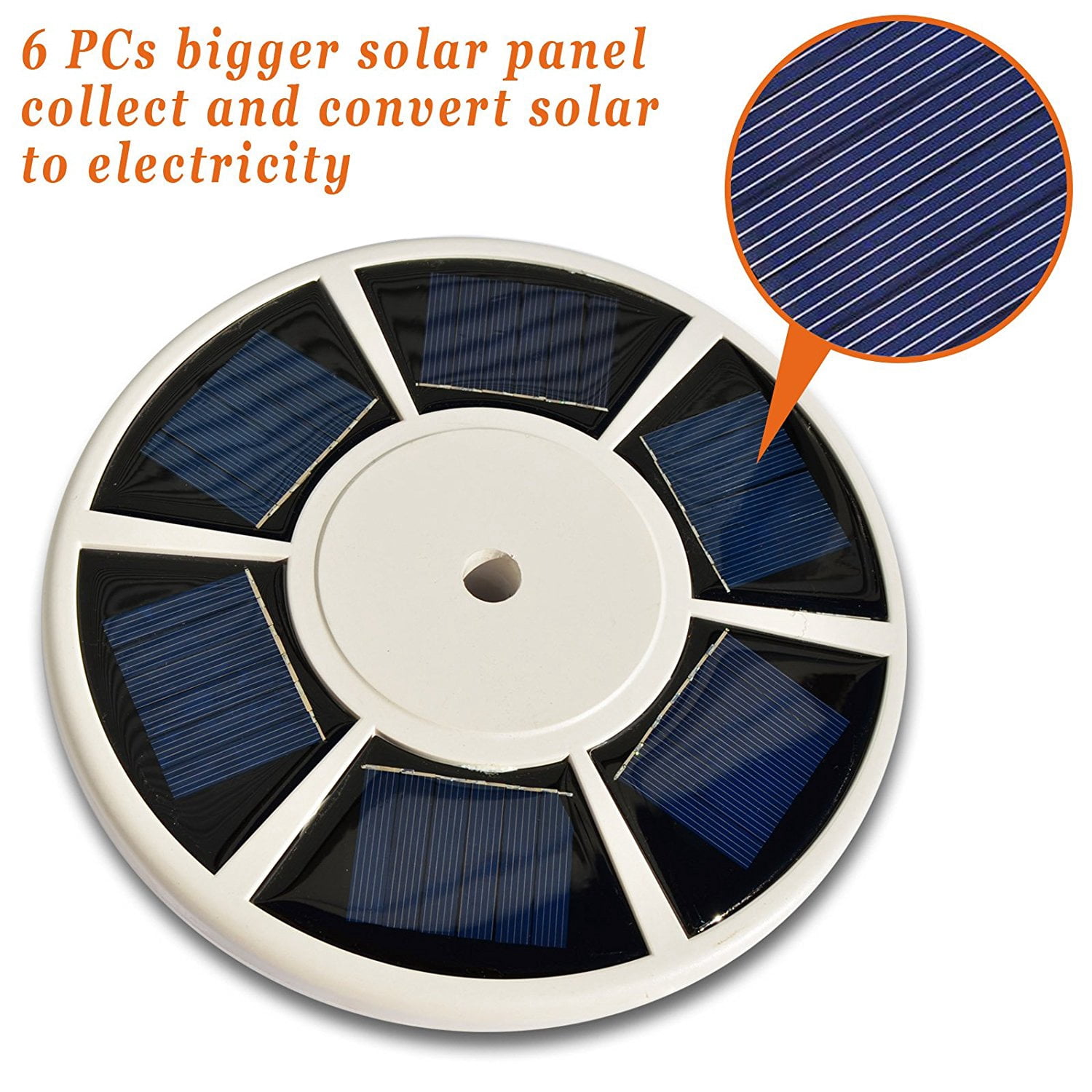 SUNNY Solar Powered Flag Pole Light 26 LED Automatic LED Flagpole Mount No Wiring for Garden Yard