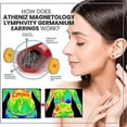 thumbnail image 3 of Atheniz Magnetology Lymphvity Germanium Earrings, Amo'thea Lymphactive Mag Studs--10mm--Black--Product code 73729 10mm Black, 3 of 5