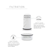 LifeStraw Home Membrane Microfilter Replacement