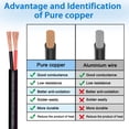thumbnail image 3 of Cable eléctrico Gerilik, calibre 16, 2 conductores, 30 m UL2464, 3 of 6
