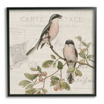 Stupell Industries Summer Birds Tree Branch Antique European Postal Pattern, 17 x 30, Design by Kim Allen