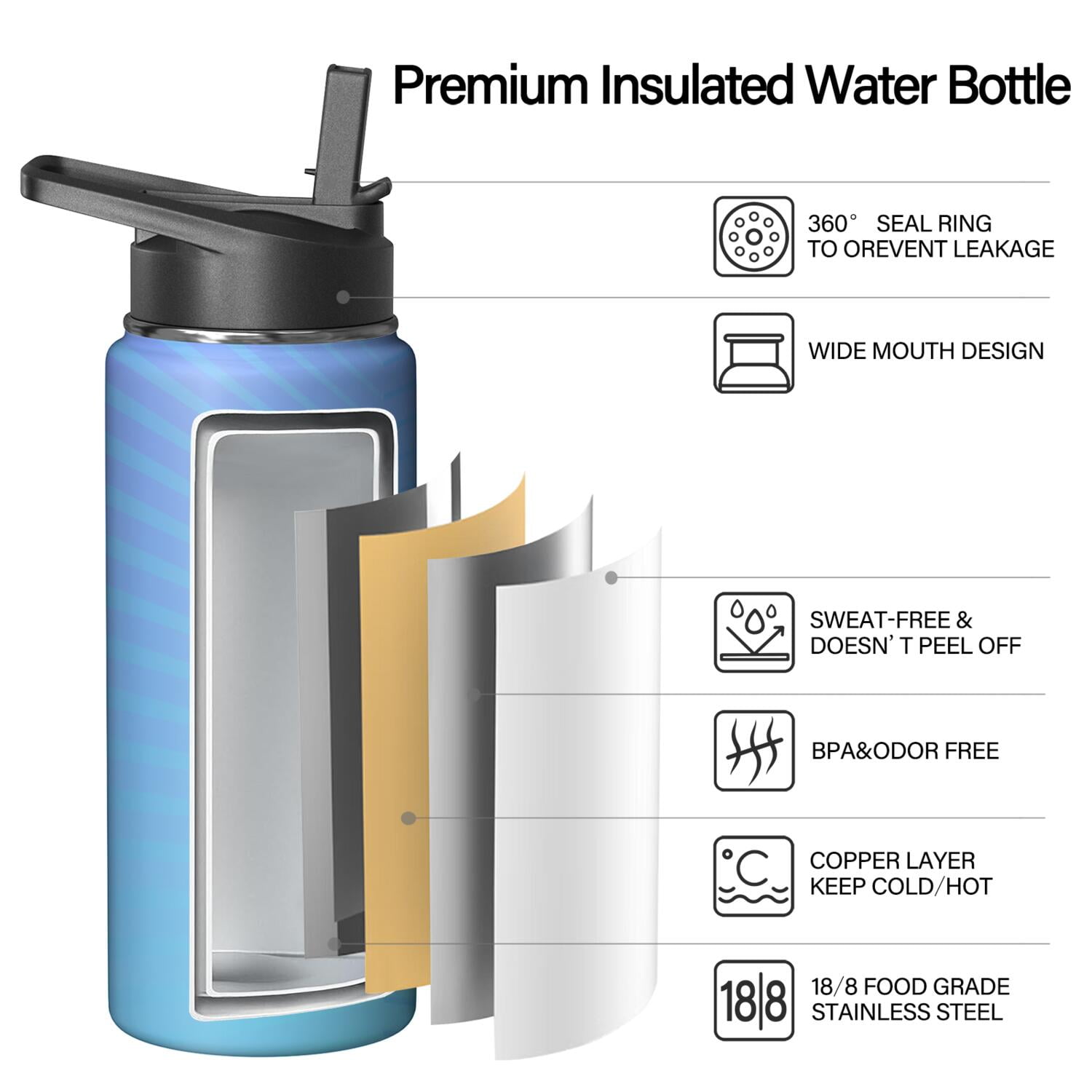 18oz Insulated Water Bottle with Straw & Cleaning Brush, Wide Mouth Stainless Steel Flask, Gradient Print