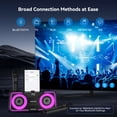 thumbnail image 2 of BIGASUO Karaoke Singing Machine, Portable Bluetooth Party Speakers with 2 Karaoke PA System microphones for Adult & Kids, Bluetooth Karaoke Machine with LED Lights Supports TF Card/USB, Aux In, 2 of 12
