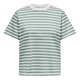 thumbnail image 1 of ONLY Camiseta de mujer - ONLLIVINA LIFE STRIPE TEE, manga corta, cuello redondo, rayas Blanco/Verde M (Medium), 1 of 4