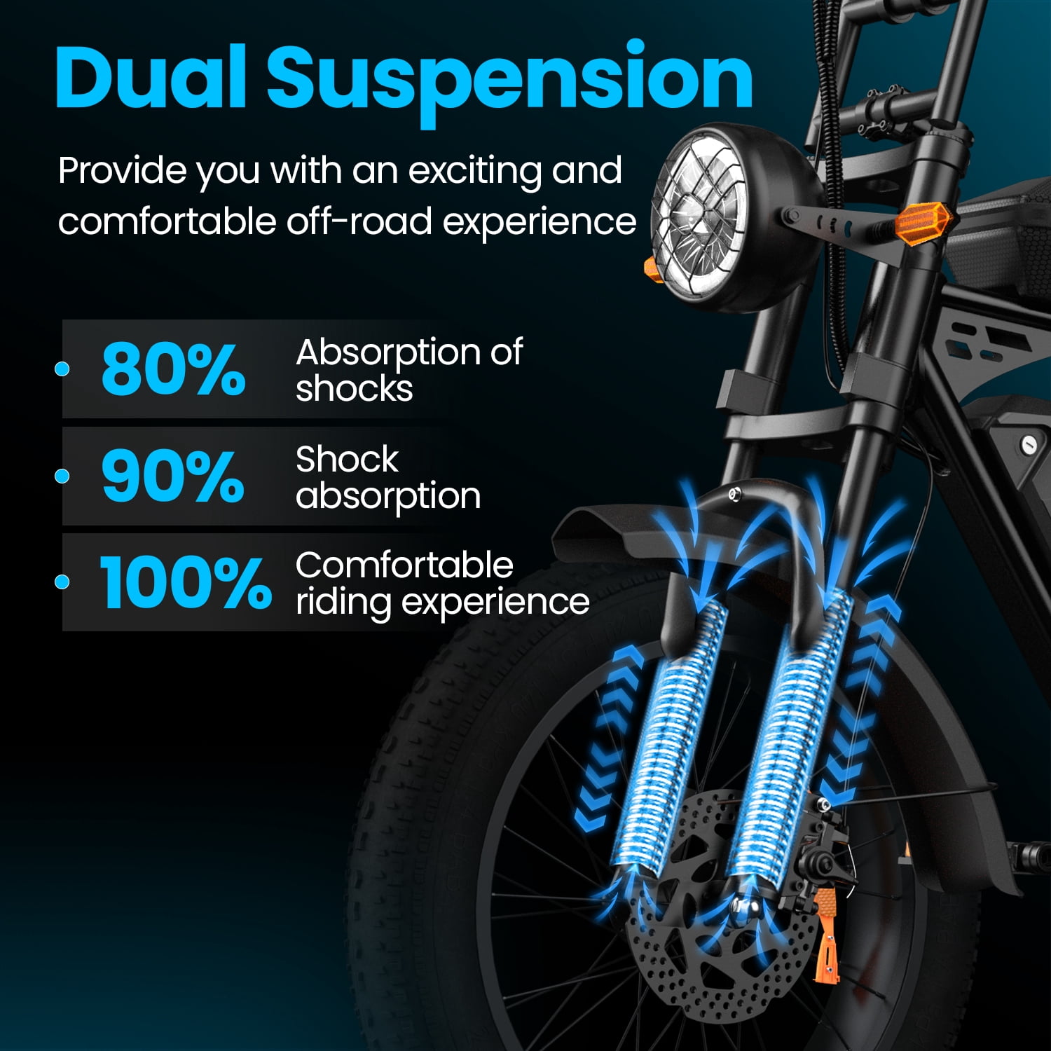 Aairsk Electric Bike for Adults, 748 Peak Ebike, 48V 15AH Removable Battery, Top Speeds 25 MPH, 20" Electric Off-Road Bike, LED Turn Signals, UL 2849