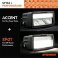 thumbnail image 3 of Sylvania 6" Light Bar - Spot and Accent, 3 of 8