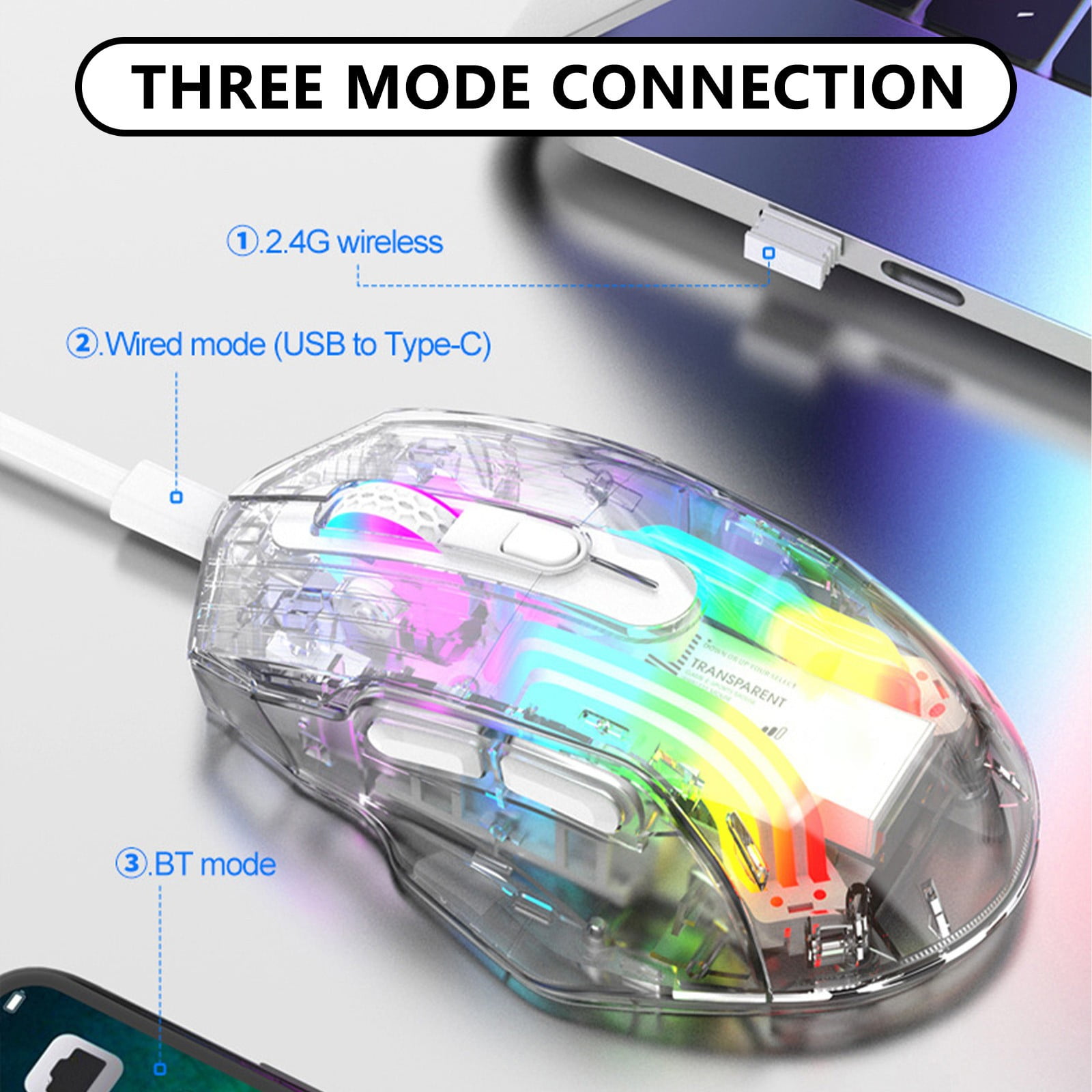 Bluetooth Wireless Mouse with Transparent Crystal Shell, Tri-Modes (USB Wired+2.4G Wireless+Bluetooth), Five Speed DPI,Silent Click,RGB Backlit, Used for Gaming and Esports(Clear)