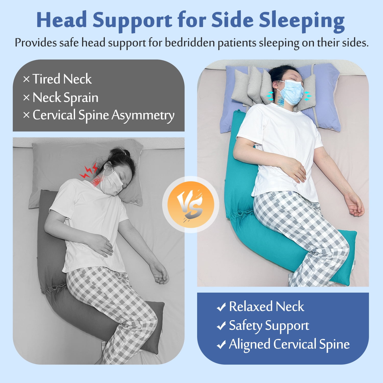 Neck Stabilizer Wedge Pillow for Sleeping Upright, Head Support & Medical Positioning – Ideal for Recliners, Wheelchairs, Side Sleepers, Elderly, Disabled, and Bedridden