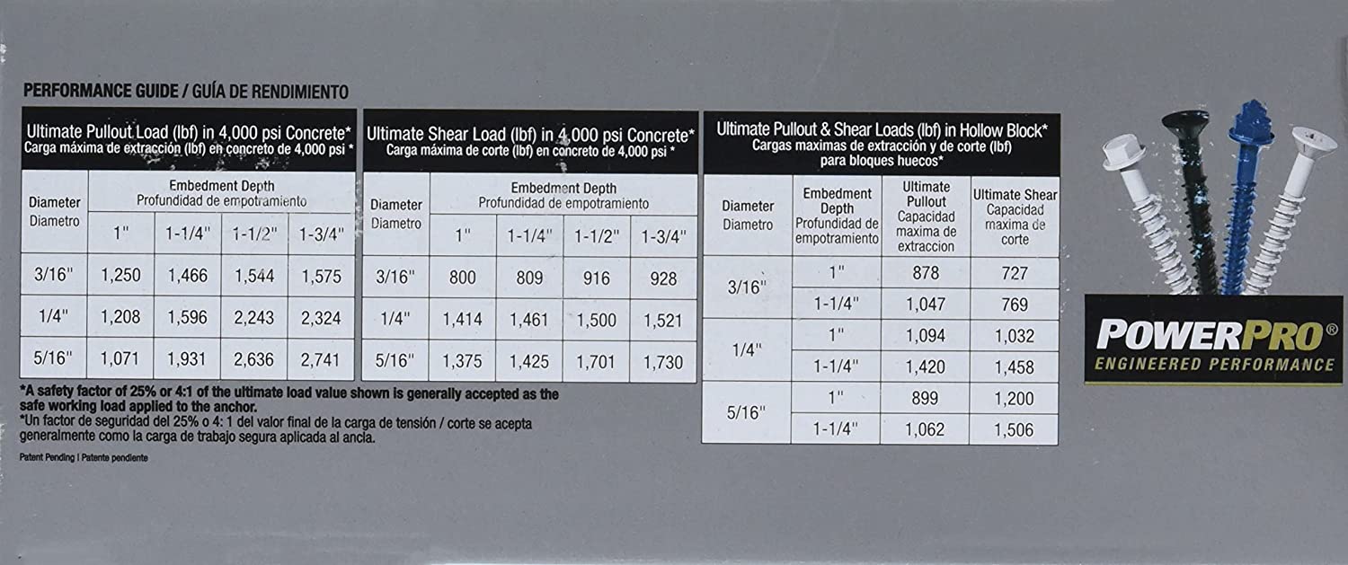 Hillman Fasteners 376515 0.25 x 5 in. Power Pro Blue Hex Washer-Head Concrete Screw Anchors - Blue