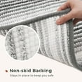 thumbnail image 4 of Ombre Chenille Bathroom Rugs Set 2 Piece 17"x24"+20"x32", Striped Soft Bath Mat for Bathroom Floor, Non Slip Bath Rug Sets Washable Quick Dry Shower Mats, Grey and White, 4 of 6