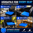 thumbnail image 5 of Cooling Gel Seat Cushion for Long Sitting, Double Honeycomb Breathable Cushion for Office Chair, Car Seat & Wheelchair, Pressure Relief, Non-Slip Washable Cover, 5 of 6