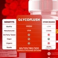 thumbnail image 4 of GlycoFlush Advanced Formula Blood Support for Health and Wellness Glyco Flush 120 Capsules, 4 of 8