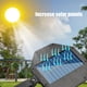 thumbnail image 4 of Fiudx Ofertas Flash Del Día Solo En Línea Luces Solares Para Exteriores, Sensor De Movimiento, Luces Alimentadas Por Energía Solar Ip65, 3 Modos, Luces De Seguridad De Pared Para Valla, Patio, Jardín, 4 of 7