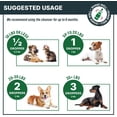 thumbnail image 4 of MaxBuddy Intestinal Defense Herbal Drops for Dogs & Cats - Wormwood & Black Walnut, Gut Wellness & Digestive Support, All Breeds & Sizes, 4 of 8